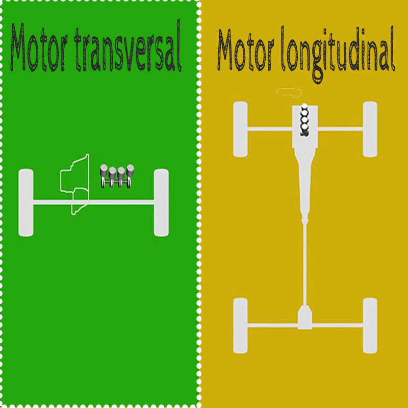 ¿Qué significa un motor longitudinal o transversal?