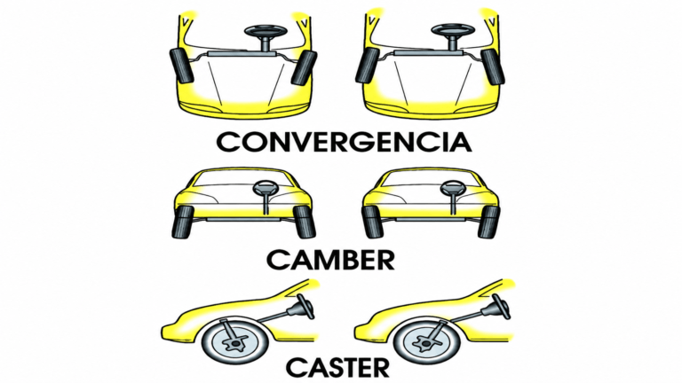 que significa camber o caster en un auto